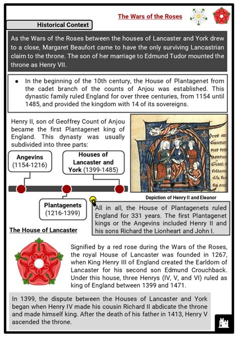 tudor family history facts